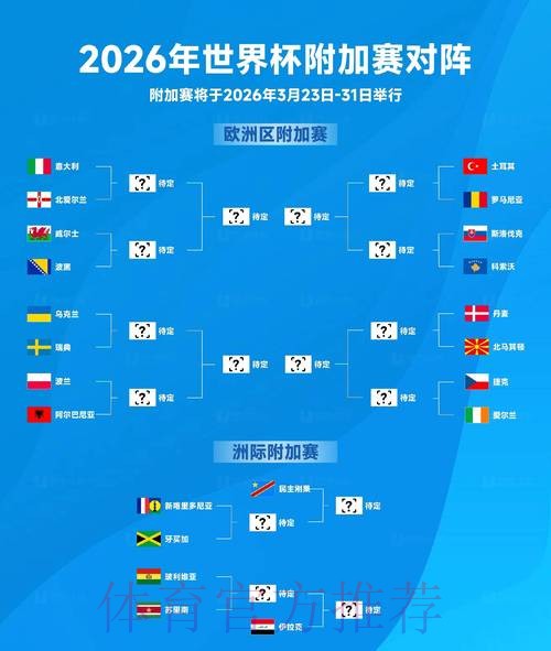 2026世界杯盘口分析全站 2026世界杯盘口分析全站